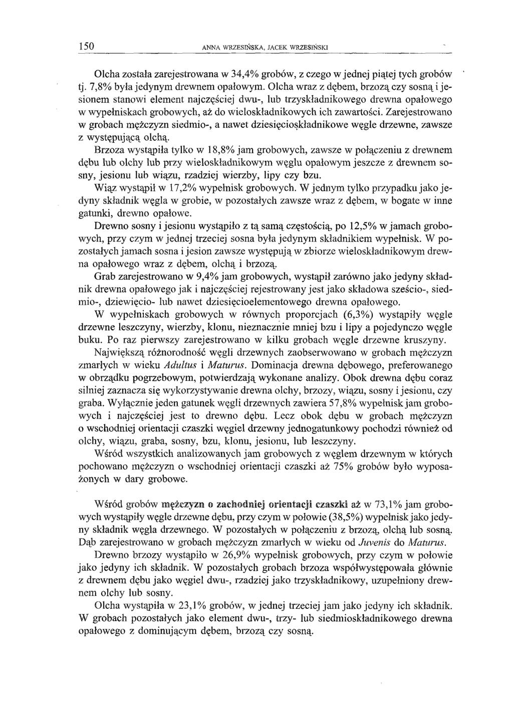 150 ANNA WRZESIŃSKA, JACEK WRZESIŃSKI Olcha została zarejestrowana w 34,4% grobów, z czego w jednej piątej tych grobów tj. 7,8% była jedynym drewnem opałowym.
