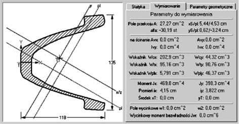 korozji; b) profil V25 z korozją jednego ramienia o wielkości 2 mm; c) profil V25 z korozją jednego ramienia o wielkości 4 mm Przeprowadzone obliczenia wielkości powierzchni przekroju poprzecznego