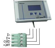 W przypadku przeciążenia lub zwarcia (24 V - GND), zostanie odłączone zewnętrzne zasilanie napięciowe (Multifuse). Urządzenie przeprowadza zresetowanie Reset i działa dalej.