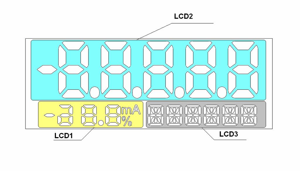 LCD1VR CURREN PERCEN Typ zmiennej procesowej wyświetlany w polu LCD1 wyświetlacza. Na wyświetlaczu w polu LCD1 pojawi się wartość prądu w pętli prądowej.