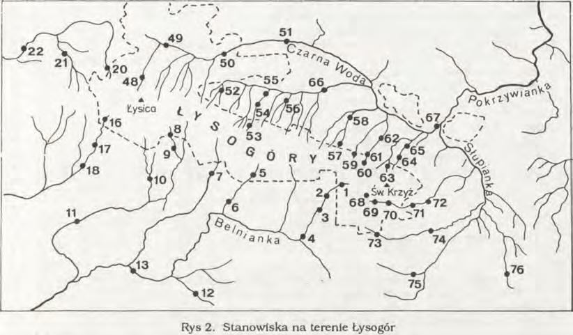 Tworzą się one z niewielkich potoków spływających z Łysogór, a te biorą początek z licznych mokradeł powstających na podłożu z nieprzepuszczalnych łupków.