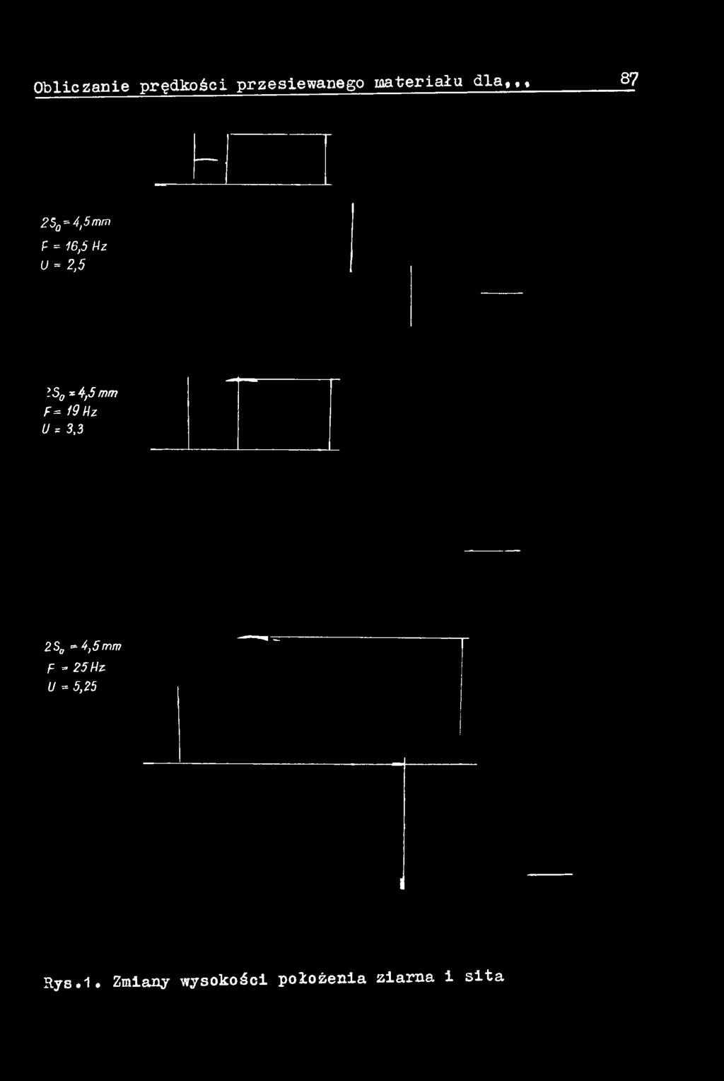 2 S 0 = 4,5 mm F = 2 5 W z U»