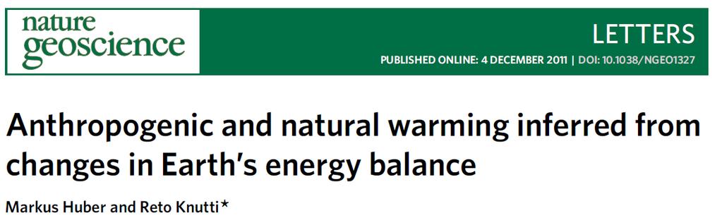 Fakt 7 wpływ innych czynników na ocieplanie klimatu (Słońce + aerozole, efekt miejskiej wyspy ciepła) SŁOŃCE Wpływ miejskiej wyspy ciepła: 0,02oC / 100 lat (wg IPCC 2007) Wpływ