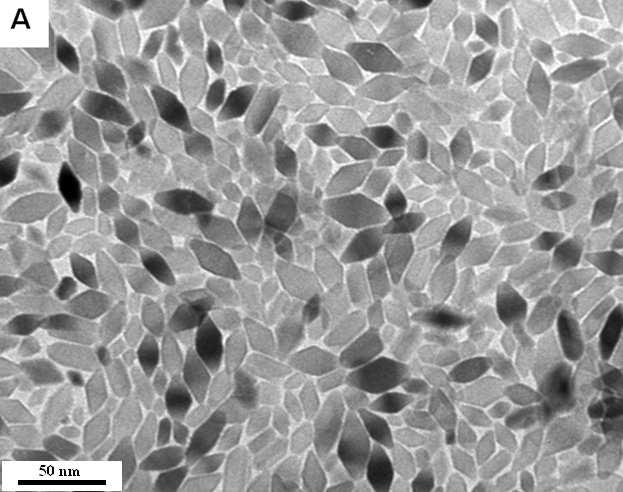 Przykład: oznaczenia: TB = titanium butoxide