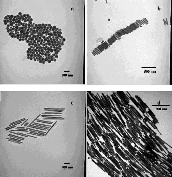 Przykład 2: synteza metalicznych nanoprętów Różne kształty