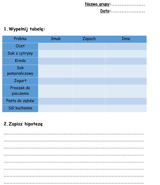 Wprowadzenie Uczniowie przeprowadzają doświadczenia w grupach w celu sprawdzenia hipotez sformułowanych w ramach ćwiczenia A: Wprowadzenie.