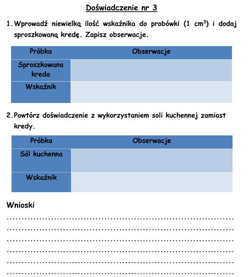 Ćwiczenie D: Wykrywanie soli Podczas tego doświadczenia uczniowie wykrywają obecność soli za pomocą wskaźnika uzyskanego z kapusty czerwonej.