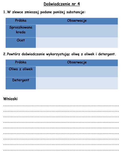 Opierając się na tej obserwacji, uczniowie zrozumieją, że istnieje dodatkowa kategoria substancji sole. Propozycja przebiegu zajęć 1.