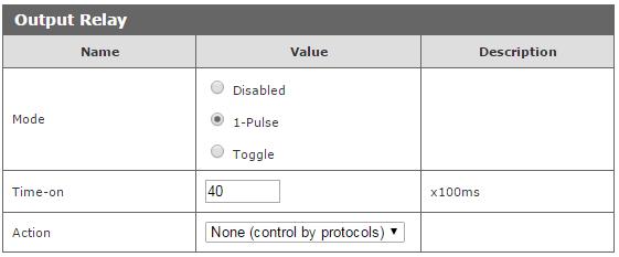 Lp 1 Nazwa Mode 2 Time-on 3 Action Opis Disabled - wyłączenie sterowania przekaźnikiem. 1-Pulse - po aktywacji wyjścia przekaźnik zostaje załączony na określony czas (np.