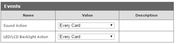 powoduje aktywację wyjścia. None (control by protocol) -sterowanie odbywa się przez protokół HTTP, SMNP, MODBUS. Every Card -aktywacja wyjścia przy każdym przyłożeniu tagu rfid.