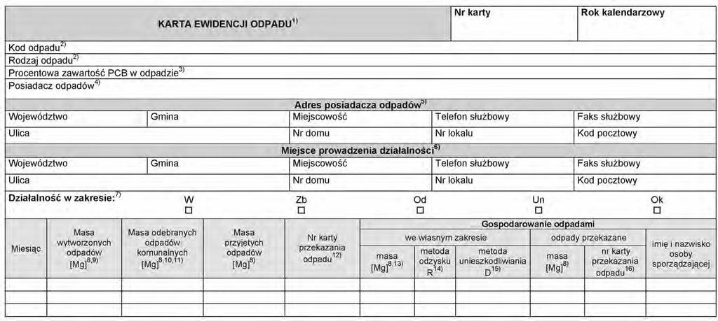 Wzór " Karty Ewidencji Odpadu" Załącznik nr 4 Objaśnienia: ( skrót przystosowany do prac z azbestem) 1 W przypadku wytwarzania, zbierania, odzysku i unieszkodliwiania odpadów należy sporządzać osobną