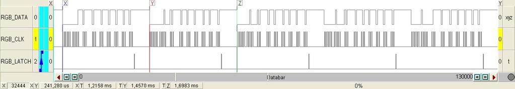 IMiO PW, LPTM, Ćwiczenie 7, Matryca RGB -3- RGB_DATA P6.4, to linia służąca do transmisji danych; RGB_CLK P6.5, służy do przesuwania danych przy zboczu narastającym; RGB_LATCH P1.