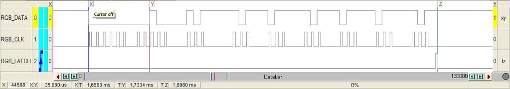 Do sterowania matrycy LED RGB użyto czterech 8-bitowych rejestrów przesuwnych (rys. 9, załącznik B), dlatego, zgodnie z rys. 4, należy wpisać 4 x 8 = 32 bity (a nie jak wcześniej pisano 26).