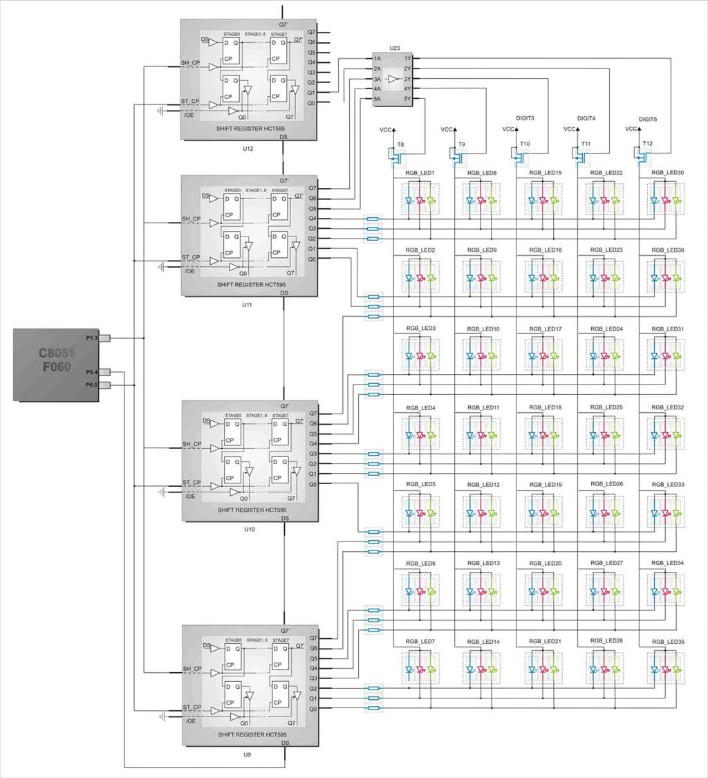 IMiO PW, LPTM, Ćwiczenie 7, Matryca RGB