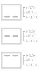 Betriebszustandsanzeigen Die verschiedenen Betriebszustände werden über LED s ( 16, 18, 19, 20 ) und dem Display 17 dargestellt.