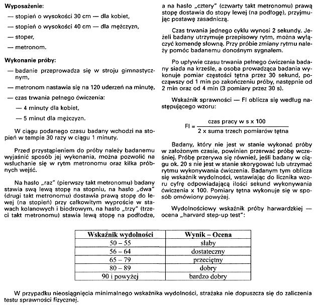 Załącznik nr 4 OPIS TESTU SPRAWNOŚCI