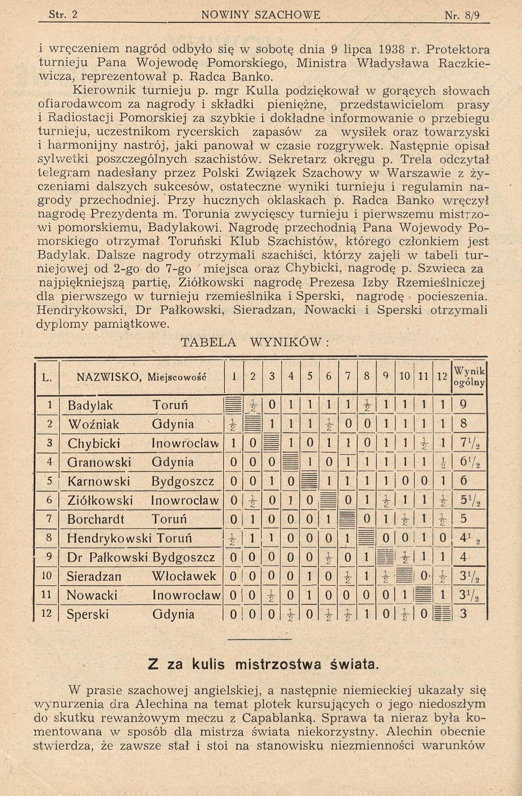 i wręczeniem nagród odbyło się w sobotę dnia 9 lipca 1938 r. Protektora turnieju Pana W ojewodę Pomorskiego, M inistra W ładysław a Raczkiewicza, reprezentow ał p. R adca Banko. Kierow nik turnieju p.