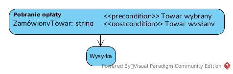 Diagramy czynności - podstawowe symbole III Czynność