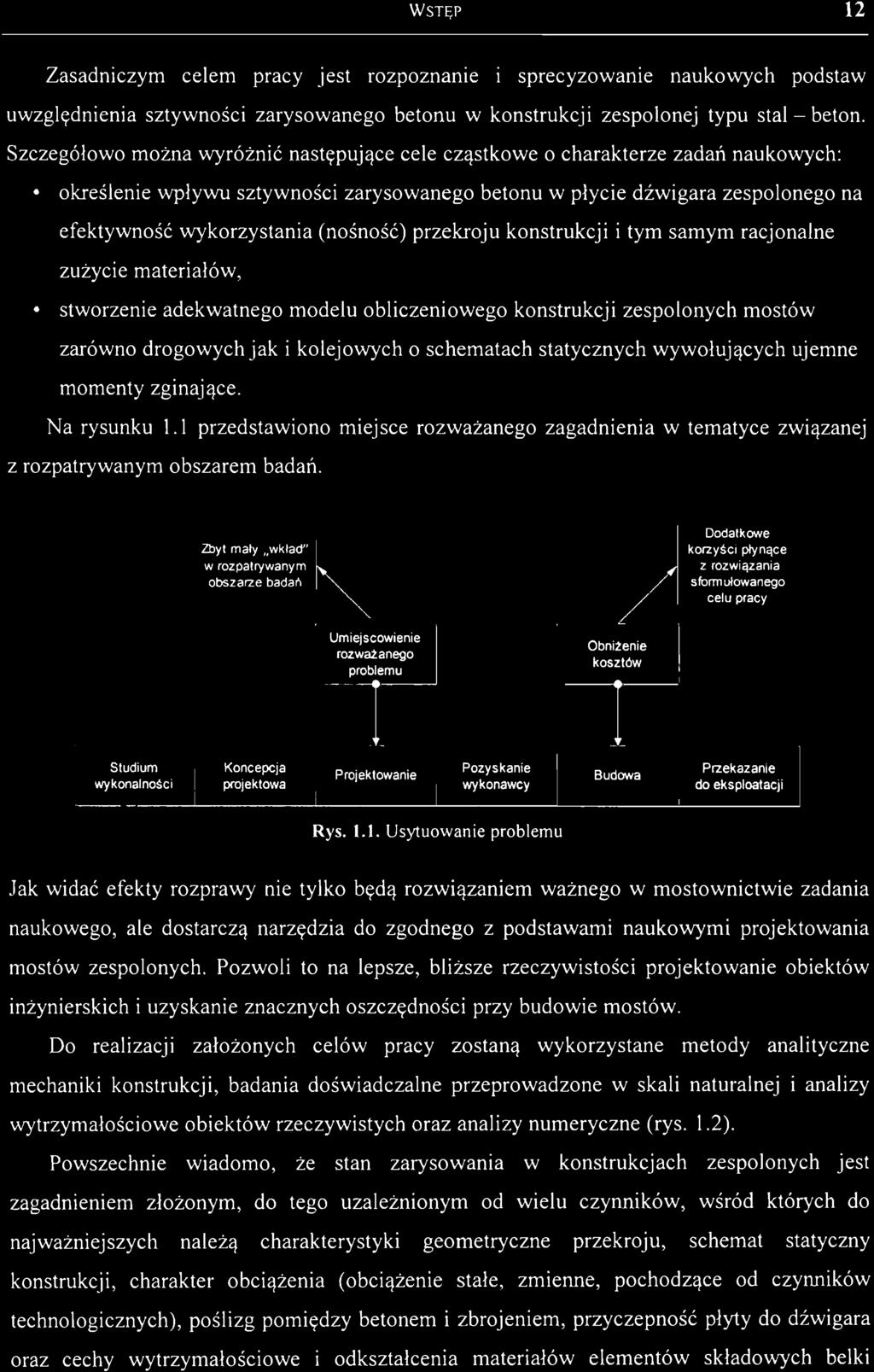 WST Ę P 12 Zasadniczym celem pracy jest rozpoznanie sprecyzowanie naukowych podstaw uwzględnienia sztywności zarysowanego betonu w konstrukcji zespolonej typu stal- beton.