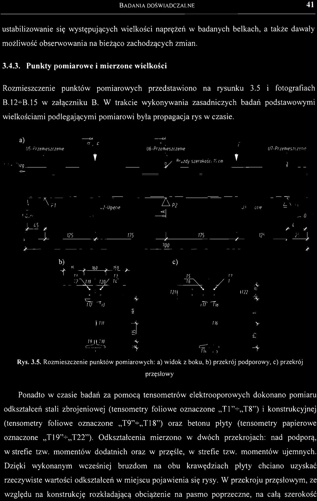 BADANIA DOŚWIADCZ ALN E 41 ustabilizowanie się występujących wielkości naprężeń w badanych belkach, a także dawały możliwość obserwowania na bieżąco zachodzących zmian. 3.