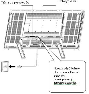 UWAGA: NIE NALEŻY INSTALOWAĆ MONITORA LCD W MIEJSCU NARAŻONYM NA DZIAŁANIE PROMIENI SŁONECZNYCH.. Nieprzestrzeganie tego zalecenia może spowodować niewłaściwe działanie wyświetlacza monitora. 3.
