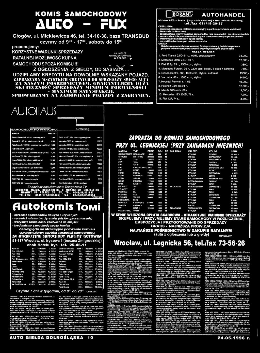 Nr42/96 (268,Rok5) Wrocław (Piątek) 56 Stron Nakład Fert Issn Auto-Częsci Maciejewski Wrocław - Pdf Free Download