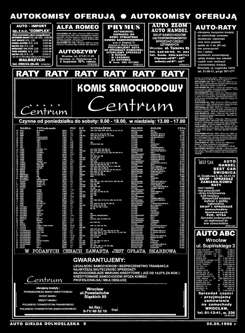 Nr42/96 (268,Rok5) Wrocław (Piątek) 56 Stron Nakład Fert Issn Auto-Częsci Maciejewski Wrocław - Pdf Free Download