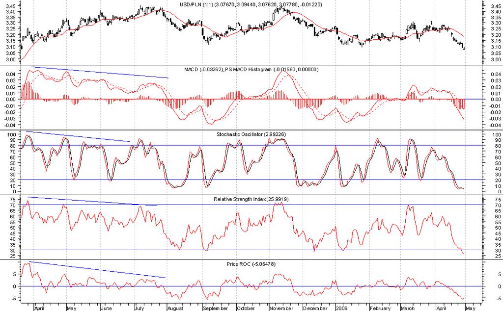 www.forex-desk.