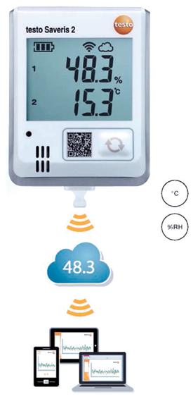 Testo Saveris 2-T1 oraz -T2 zgodne z DIN EN 12830 System rejestratorów danych testo Saveris 2 jest nowoczesnym rozwiązaniem do monitorowania temperatury i wilgotności pomieszczeń magazynowych i