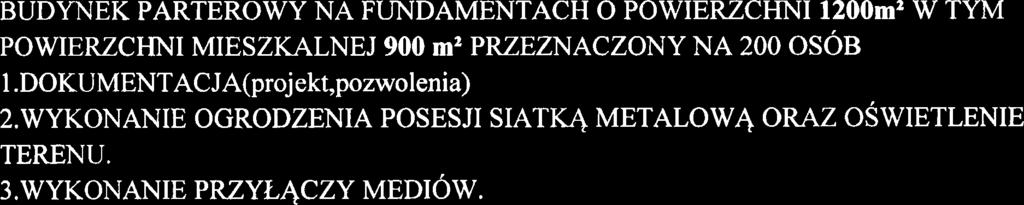 25516 ORAZ 273 5.* Skr6cony opis zadania (do 50 wyrazdw). ZADANIE POLEGAC BQDZIE NA WYBUDOWANIU BUDYNKU NOCLEGOWN1,ORAZ WYPOSaENIU W PODSTAWOWE MEDIA.