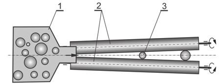 BIULEYN /NEWSLETTER/ Rys. 1. Schemat sortownika walcowego: 1 kosz zasypowy wraz z podajnikiem wibracyjnym, 2 walce robocze rolki, 3 mielnik. Fig. 1. Diagram of a roller sorter: 1 hopper with vibrating feeder, 2 working rolls, 3 grinding media.