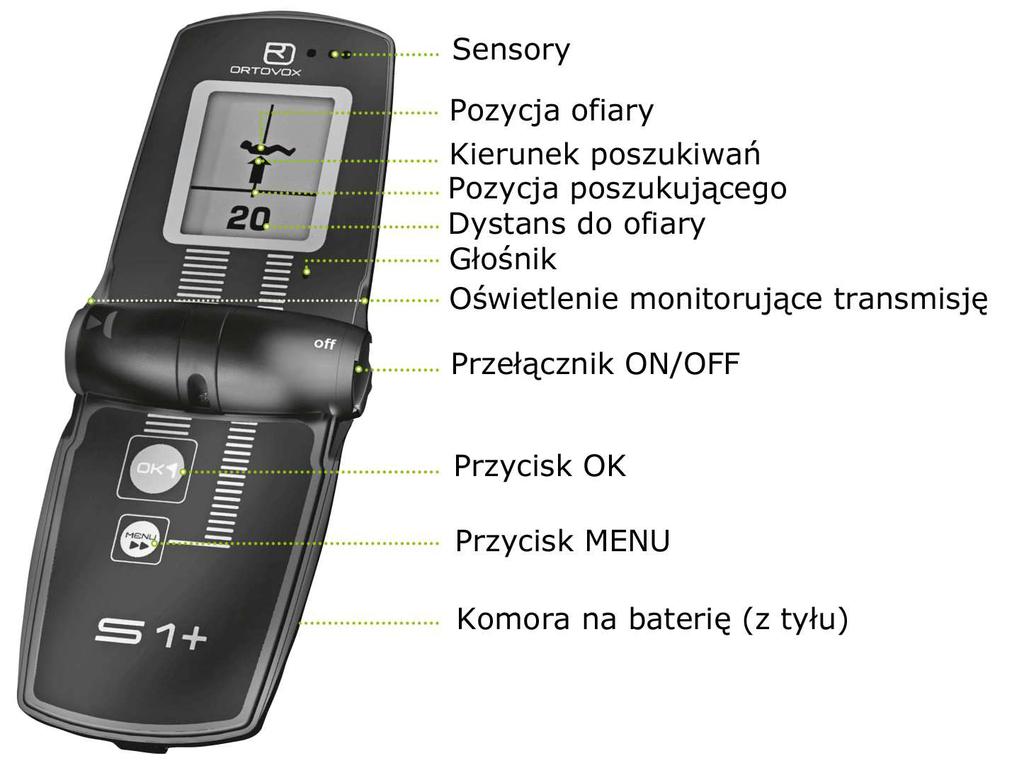 Instrukcja