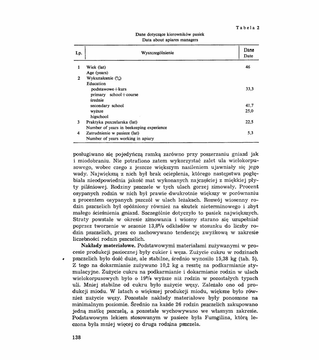 Lp. Dane dotyczące kierowników pasiek Data about apiares managers Wyszczególnienie Tabela 2 Dane Date Wiek (lat) Age (years) 2 Wykształcenie co Education podstawowe +kurs primary school +course