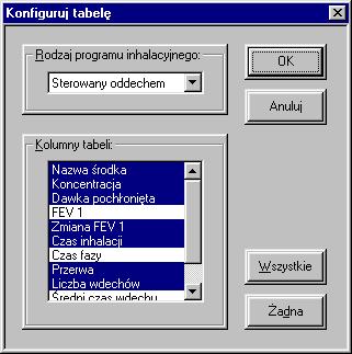 Rys. 4.9. Okno dialogowe Konfiguruj tabelę. Okno zawiera następujące kategorie opcji: 1.