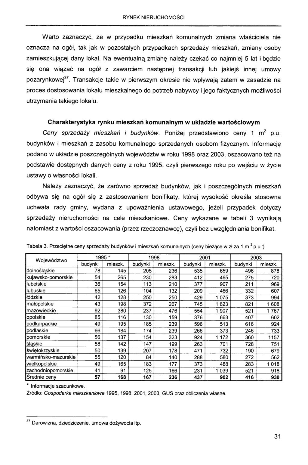 Warto zaznaczyć, że w przypadku mieszkań komunalnych zmiana właściciela nie oznacza na ogół, tak jak w pozostałych przypadkach sprzedaży mieszkań, zmiany osoby zamieszkującej dany lokal.
