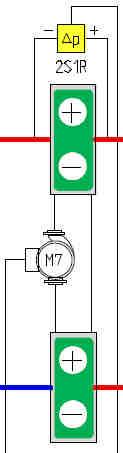 Karta Ethernet (występuje w rozdzielnicach z symbolem ETH)) 1. Wyświetlanie parametrów. 2. Migotanie wyświetlacza oznajmia alarm 1.