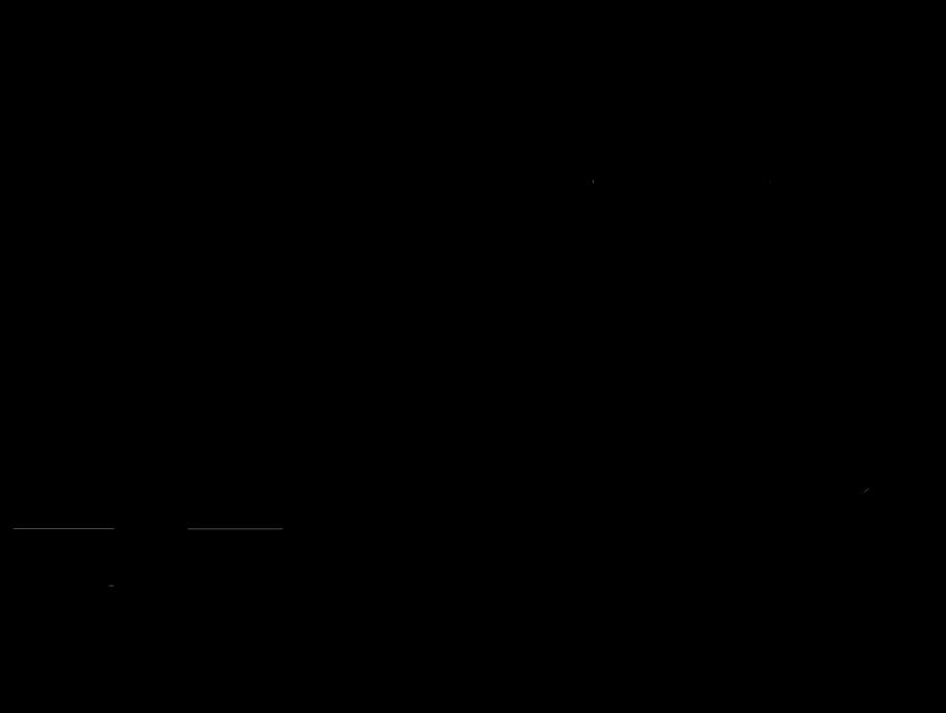 Cechy produktu