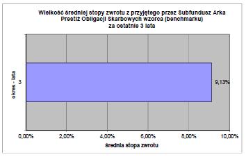 w Rozdziale 3, skreśla się dotychczasową treść punktu 16.2.