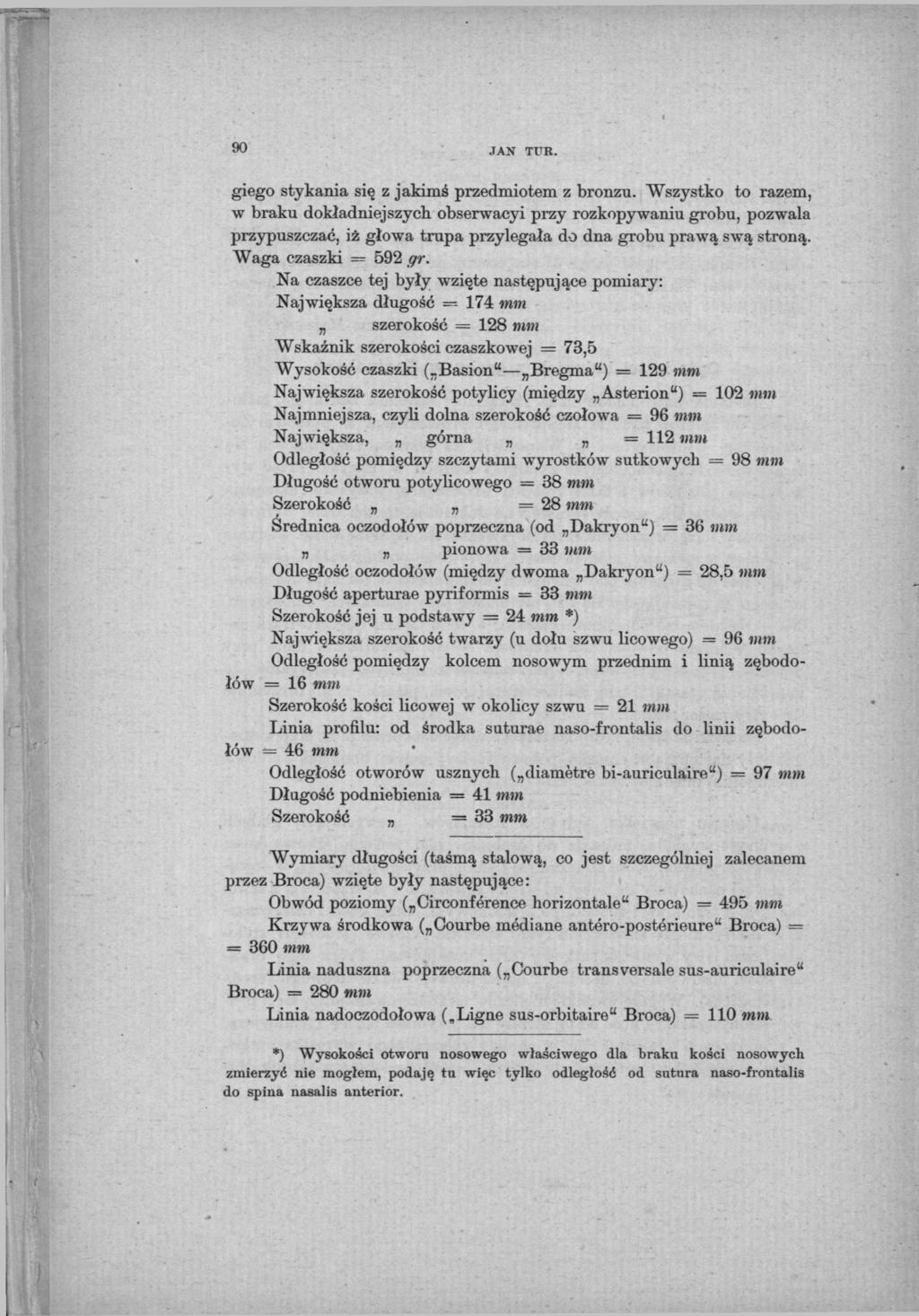 90 JAN TUR. giego stykania się z jakimś przedmiotem z bronzu.