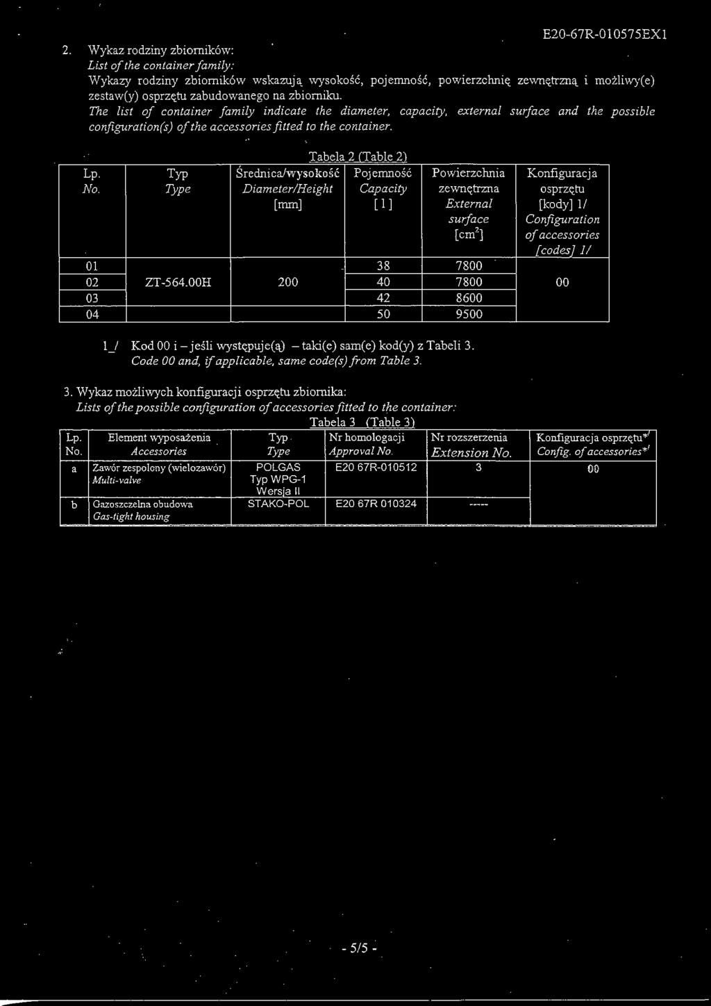 00H Tabela 2 (Table 2) Srednica/wysokosc Pojemnosc Diameter/Heigh t Capacity [mm] [1] 200 38 40 42 50 Powierzchnia zewnqtrzna External surface [cm2] 7800 7800 8600 9500 Konfiguracj.