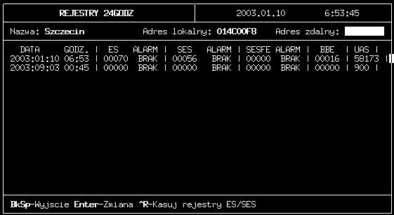 Rysunek 17. Rejestry 24 godzinne 5.