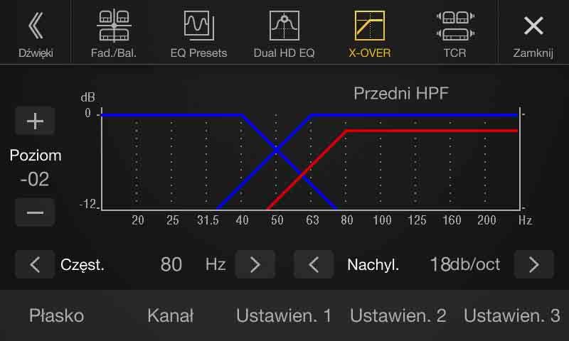 Dostosowywanie ustawień przejścia (X-OVER) Przed wykonaniem poniższych procedur należy zapoznać się z sekcją Informacje na temat funkcji zwrotnicy (strona 35).