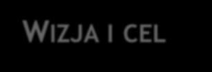 2 WIZJA I CEL Id: