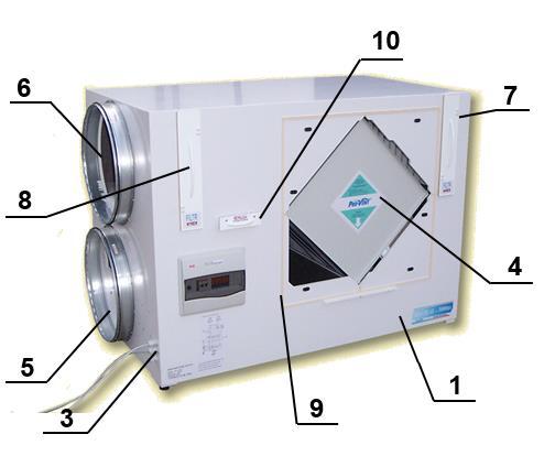 Wentylator nawiewny. 6. Wentylator wywiewny. 7. Filtr powietrza zewnętrznego (nawiewanego). 8. Filtr powietrza wewnętrznego (usuwanego). 9. Uszczelka. 10.