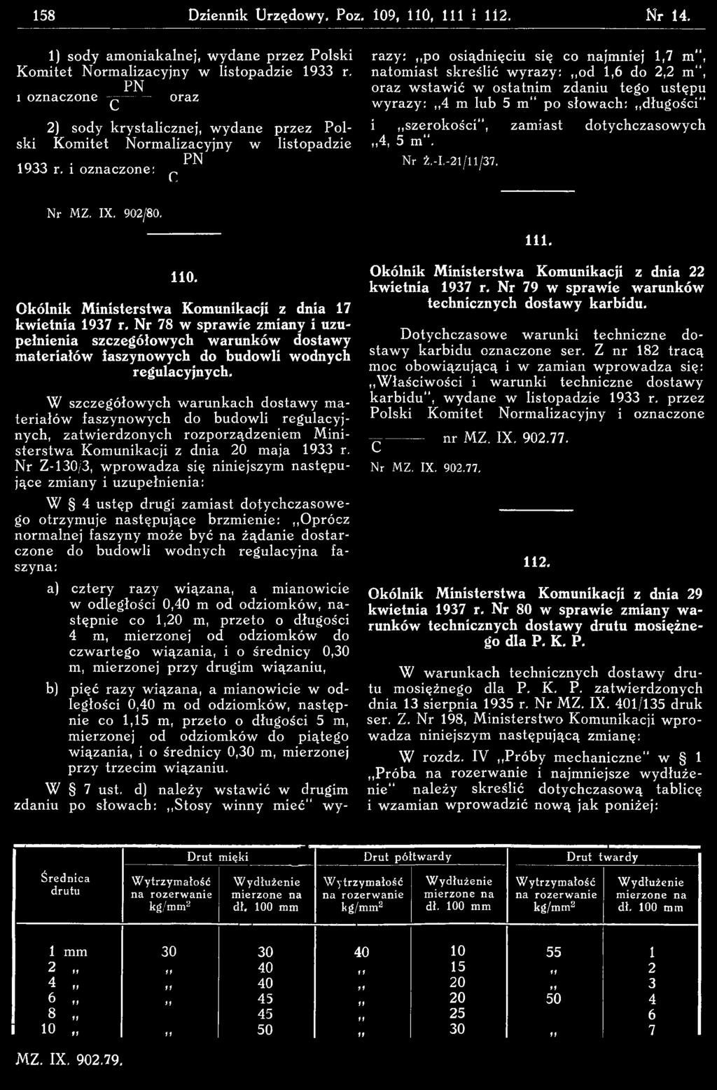 W szczegółowych warunkach dostawy materiałów faszynowych do budowli regulacyjnych, zatwierdzonych rozporządzeniem Ministerstwa Komunikacji z dnia 20 maja 1933 r.