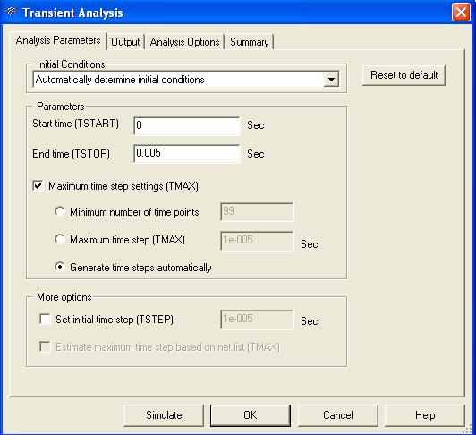 Transient Analysis. Na ekranie pojawia się tabela (rys.