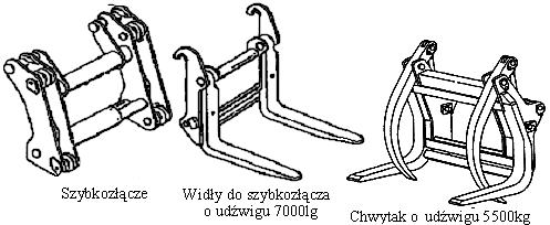 Widły i chwytaki powinny mieć podane maksymalne obciążenie. Rys. 7.70 (47) Osprzęty robocze ładowarki 7.6.0. BUDOWA KABINY I SPOSOBY STEROWANIA OSPRZĘTEM 7.6.1.