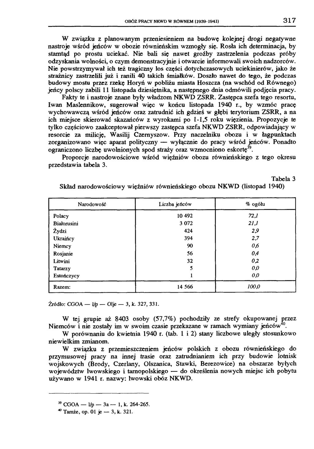 OBÓZ PRACY NKWD W RÓWNEM (1939-19411 317 W związku z planowanym przeniesieniem na budowę kolejnej drogi negatywne nastroje wśród jeńców w obozie równieńskim wzmogły się.