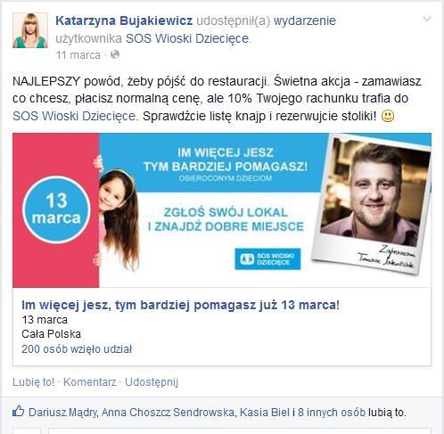 pl oraz Kuchnia+ Publikacje na