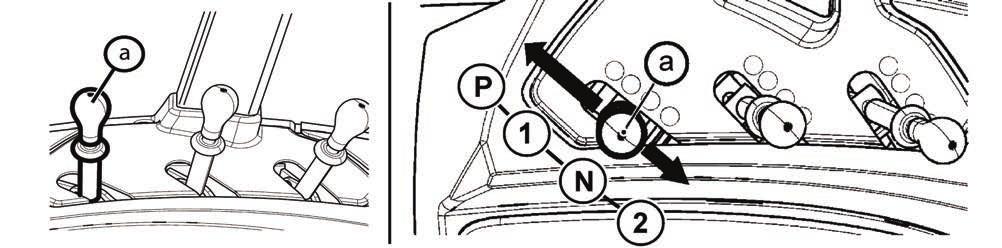 HYDRAULIKA Z MECHANICZNĄ REGULACJĄ Funkcja dźwigni sterowania zewnętrznego układu hydrauliki P+11N017 Dźwignia (a) ma cztery pozycje N - Pozycja neutralna.